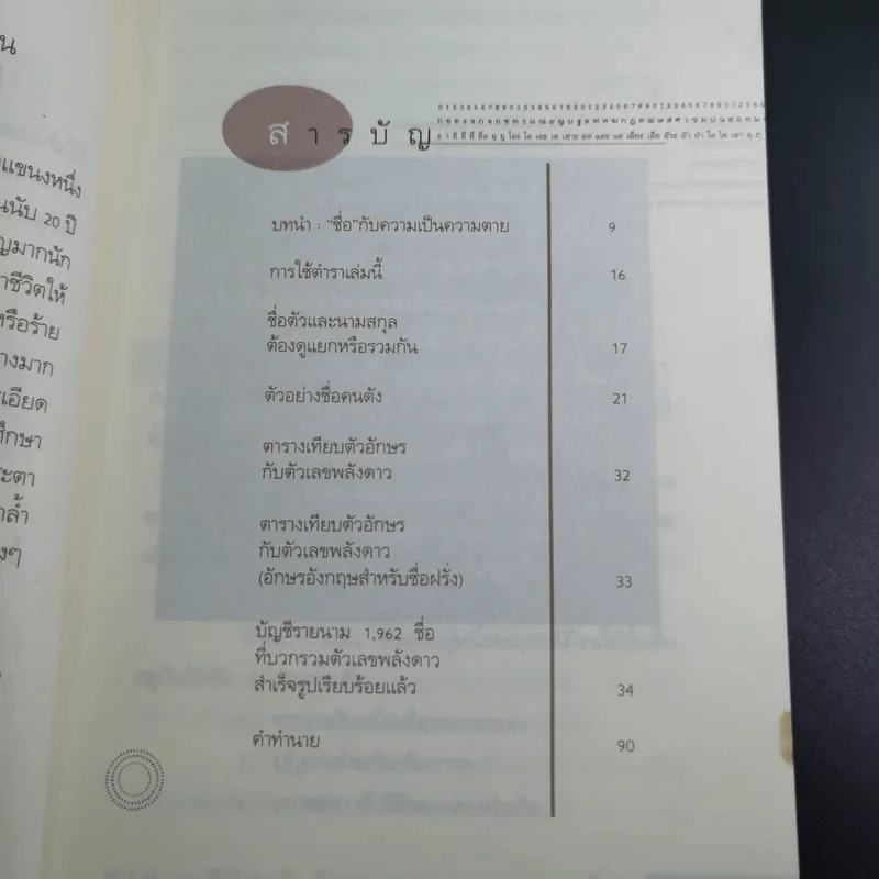 ชื่อเป็นชื่อตาย ทำนายชีวิตดี-ร้าย รวย-จน จาก"ชื่อ" - สมจินตนา รูปที่ 13