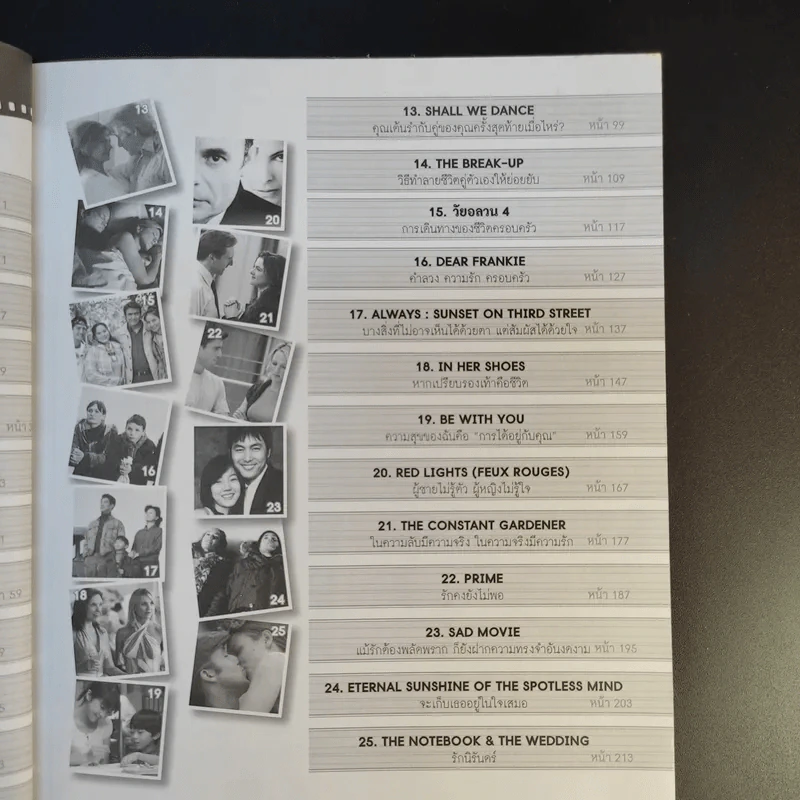 หนังสือรัก - ผมอยู่ข้างหลังคุณ (25 ความรักจากภาพยนตร์ในมุมมองของจิตแพทย์) รูปที่ 14