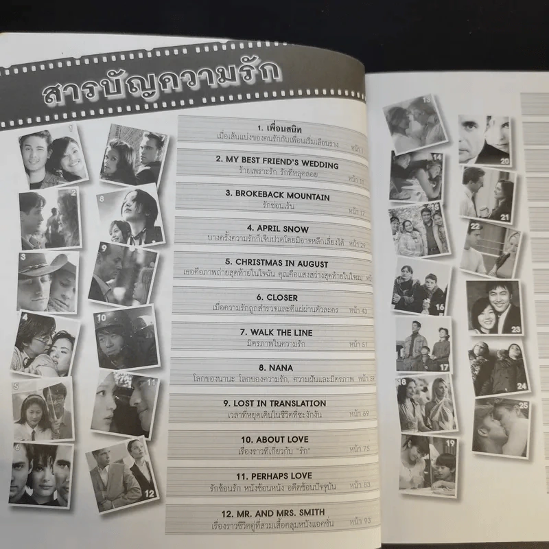 หนังสือรัก - ผมอยู่ข้างหลังคุณ (25 ความรักจากภาพยนตร์ในมุมมองของจิตแพทย์) รูปที่ 13