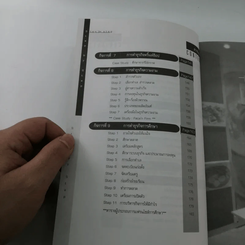 Step by Step การเริ่มต้น 9 ธุรกิจอย่างมั่นใจ รูปที่ 9