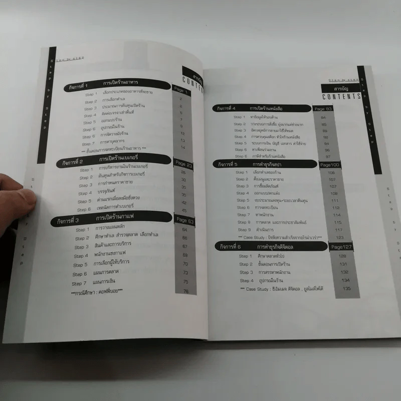 Step by Step การเริ่มต้น 9 ธุรกิจอย่างมั่นใจ รูปที่ 8