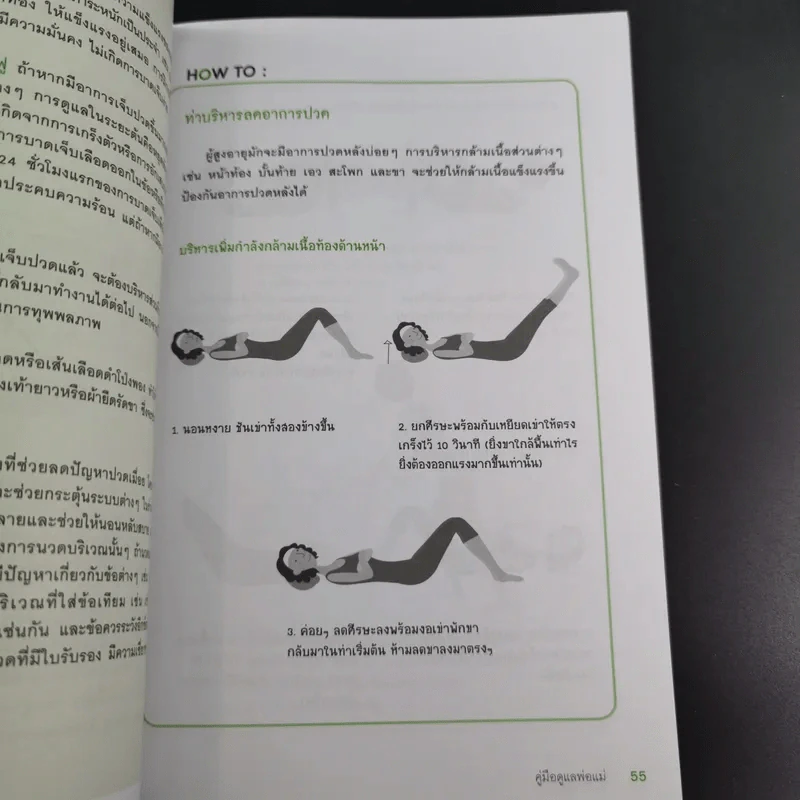 คู่มือดูแลพ่อแม่ - พญ.สิรินทร ฉันศิริกาญจน รูปที่ 16