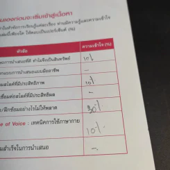 พรีเซนต์ขั้นเทพ - เกรียงศักดิ์ นิรัติพัฒนะศัย, ชัยรัตน์ วงศ์จินดานนท์ รูปที่ 15