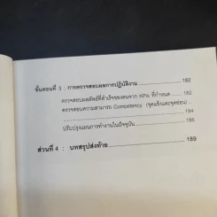 เทคนิคการทำงานเชิงรุก Proactive - อาภรณ์ ภู่วิทยพันธุ์ รูปที่ 13