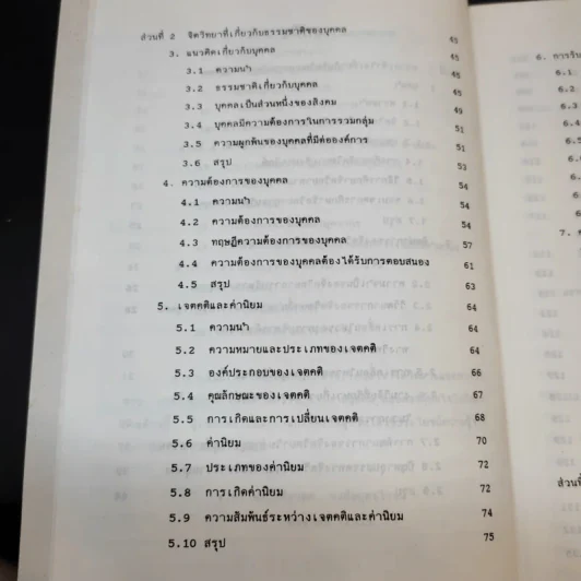 จิตวิทยาการบริหารงานบุคคล - รศ.ดร.ปรียาพร วงศ์อนุตรโรจน์ รูปที่ 12