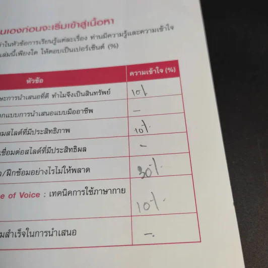 พรีเซนต์ขั้นเทพ - เกรียงศักดิ์ นิรัติพัฒนะศัย, ชัยรัตน์ วงศ์จินดานนท์ รูปที่ 15
