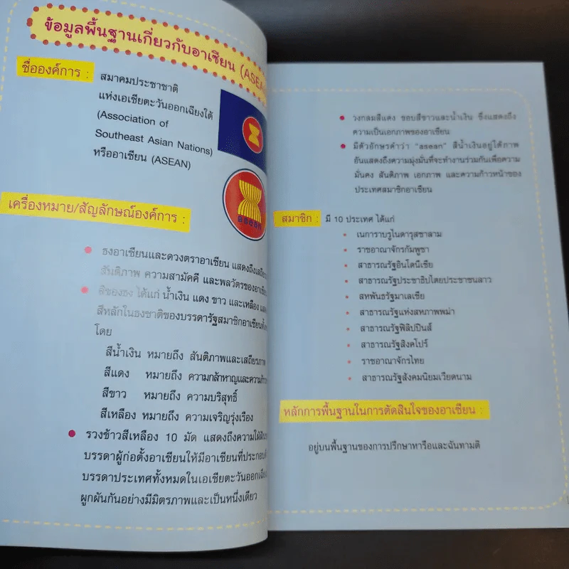ภาษาอาเซียนที่คุณต้องรู้ รูปที่ 16