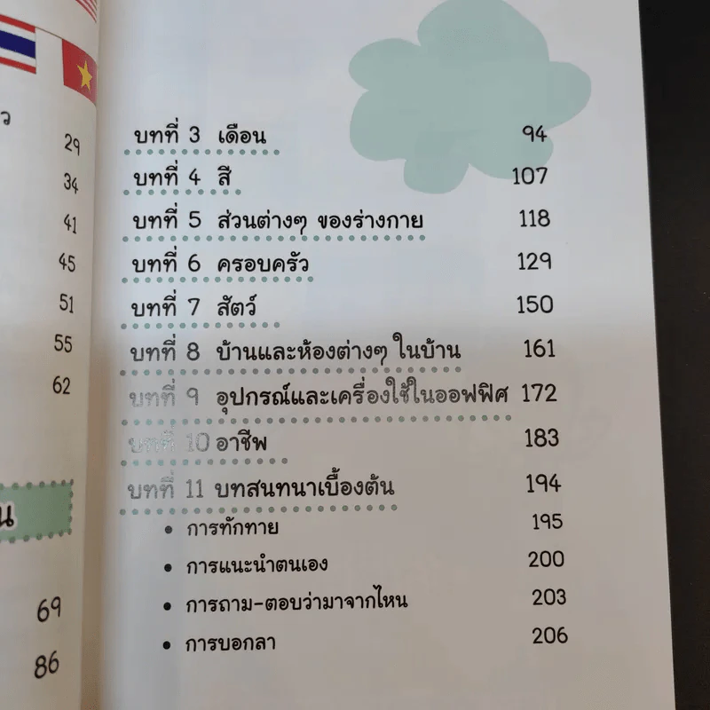 ภาษาอาเซียนที่คุณต้องรู้ รูปที่ 14