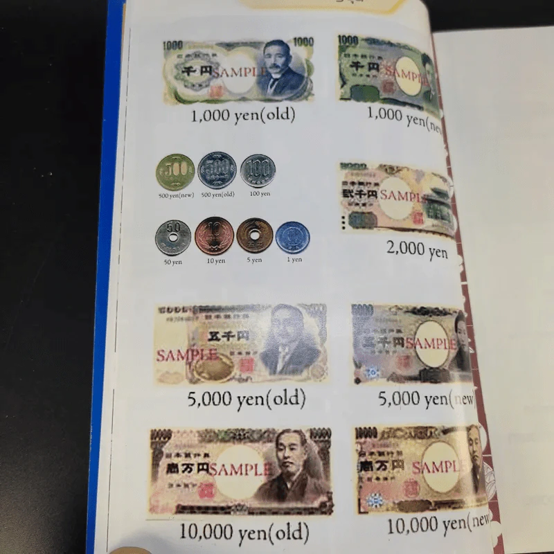 ญี่ปุ่น ไปแล้วไปอีก - วิโรจน์ ถิรคุณ รูปที่ 9