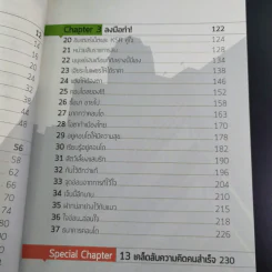 ไม่ต้องไฮโซ ก็ลงทุนคอนโดได้ - อัญพัชร์ ทรัพย์ยืนยง รูปที่ 16