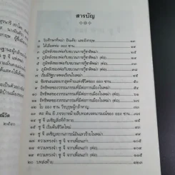 ชีวิตพิสดารออง ซาน ซู จี - วิลาศ มณีวัต รูปที่ 13