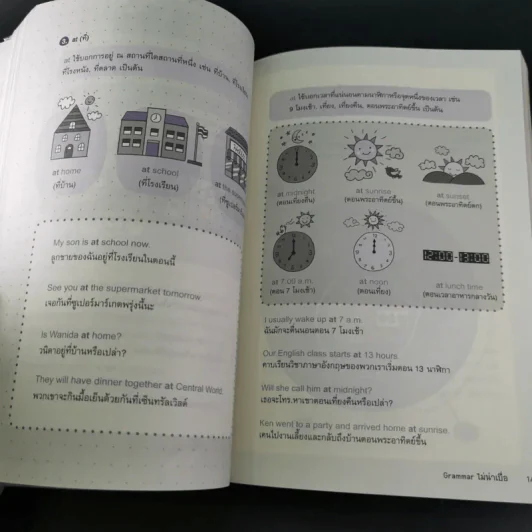 Grammar ไม่น่าเบื่อ - พจนีย์ เมืองศิลปศาสตร์ รูปที่ 12