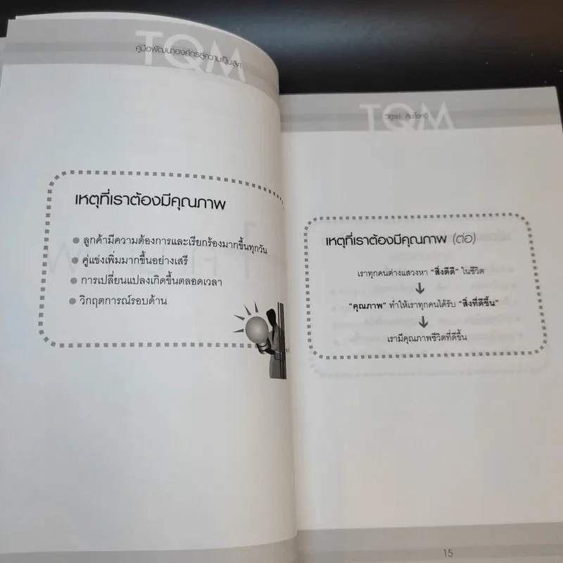 TQM คู่มือพัฒนาองค์กร สู่ความเป็นเลิศ - วิฑูรย์ สิมะโชคดี รูปที่ 18