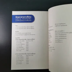 จิตอาสาอาเซียน องค์ความรู้ : จิตอาสาในอาเซียน ภาคพื้นสมุทรและภาคพื้นทวีป รูปที่ 14