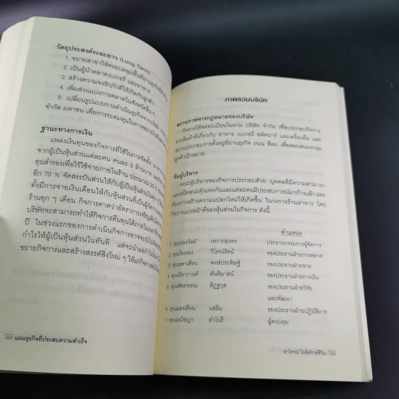 แผนธุรกิจที่ประสบความสำเร็จ - สาโรจน์ โอพิทักษ์ชีวิน รูปที่ 15