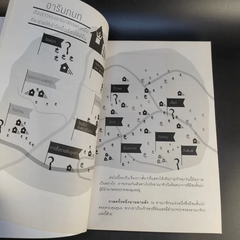 คอนเทนต์ปังยังไงก็โดน! The Content Revolution - มาร์ก มาสเตอร์ส รูปที่ 16