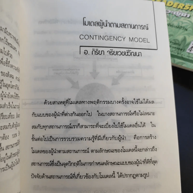 Pocket MBA ขายรวม 26 เล่ม รูปที่ 32