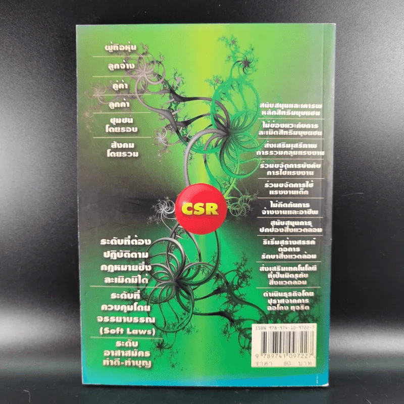 CSR ที่แท้ - ดร.โสภณ พรโชคชัย รูปที่ 2