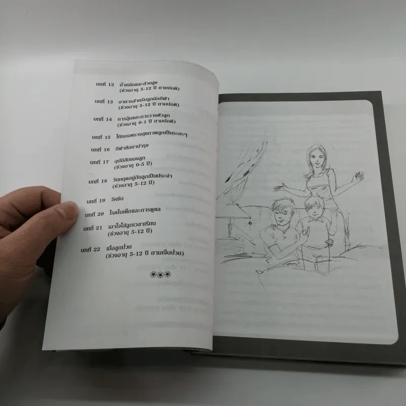 ครอบครัวแสนสุข คู่มือแม่และเด็ก ฉบับสมบูรณ์ รูปที่ 9