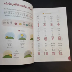 เก่งจีน อินเทรนด์ ตอน พูดจีนได้เที่ยวไหนก็สนุก - ชานนท์ ทองชัยประสิทธิ์ รูปที่ 14