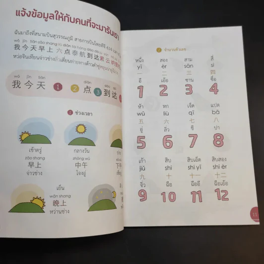 เก่งจีน อินเทรนด์ ตอน พูดจีนได้เที่ยวไหนก็สนุก - ชานนท์ ทองชัยประสิทธิ์ รูปที่ 14