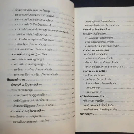ธรรมานุภาพ อำนาจแห่งความต้านทานสิ่งชั่วร้าย - พ.ต.อ.ประยูร ดิษฐานพงศ์ รูปที่ 15