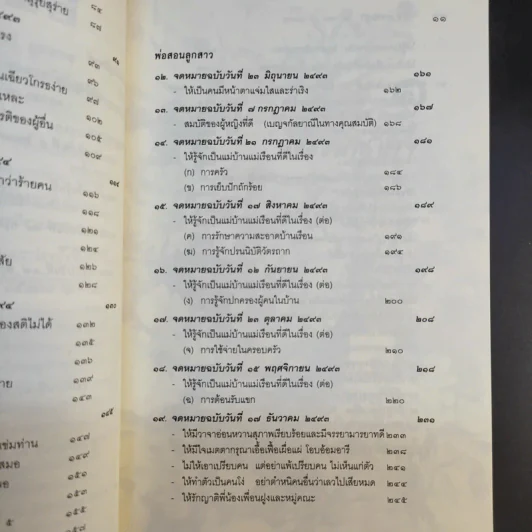 พ่อสอนลูก - ฯพณฯ ทวี บุณยเกตุ รูปที่ 15