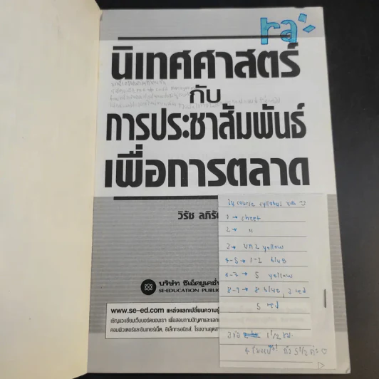 นิเทศศาสตร์กับการประชาสัมพันธ์เพื่อการตลาด - วิรัช ลภิรัตนกุล รูปที่ 8