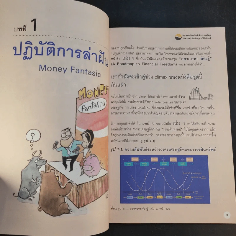อยากรวยต้องรู้ เล่ม 4 รู้จังหวะลงทุน รูปที่ 15