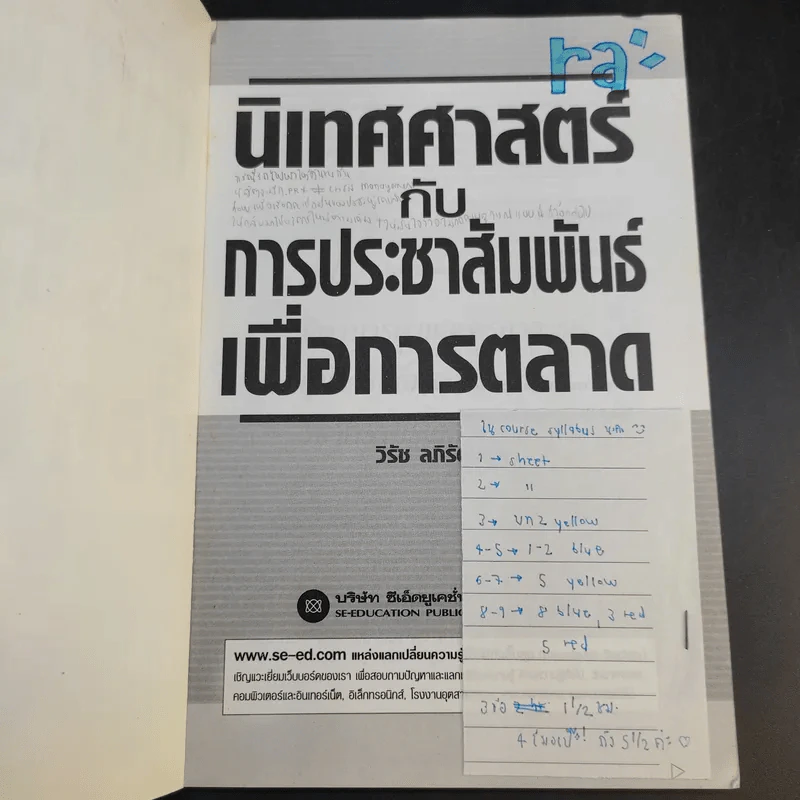 นิเทศศาสตร์กับการประชาสัมพันธ์เพื่อการตลาด - วิรัช ลภิรัตนกุล รูปที่ 8