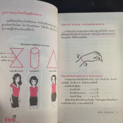 100 เคล็ดลับทำคุณผอม - รุ่งเรือง คลองบางลอ รูปที่ 13