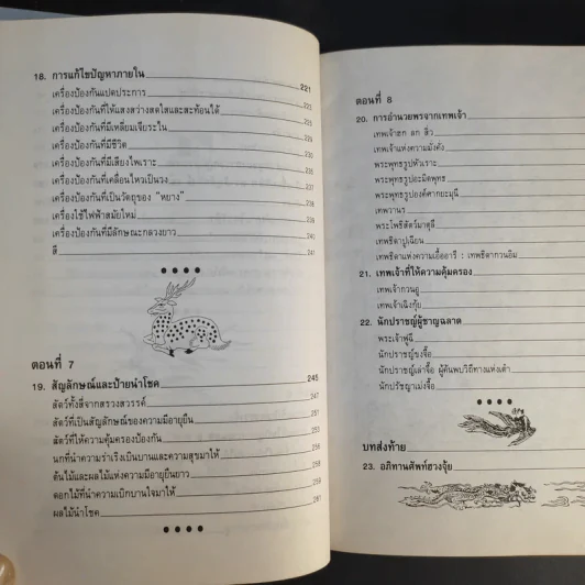 ฮวงจุ้ย - พิศมัย สุภัทรานนท์ รูปที่ 13