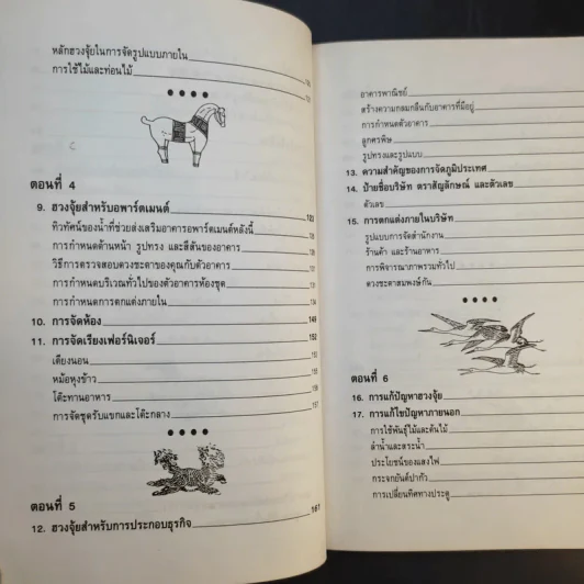 ฮวงจุ้ย - พิศมัย สุภัทรานนท์ รูปที่ 12