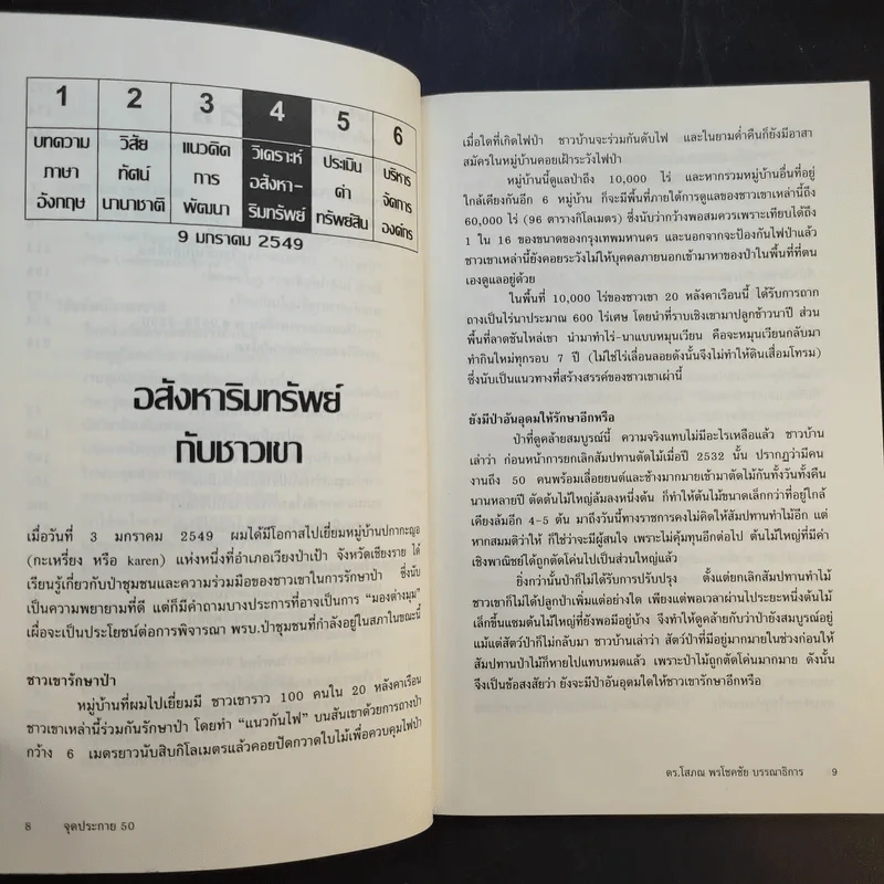 จุดประกาย 50 - ดร.โสภณ พรโชคชัย รูปที่ 13