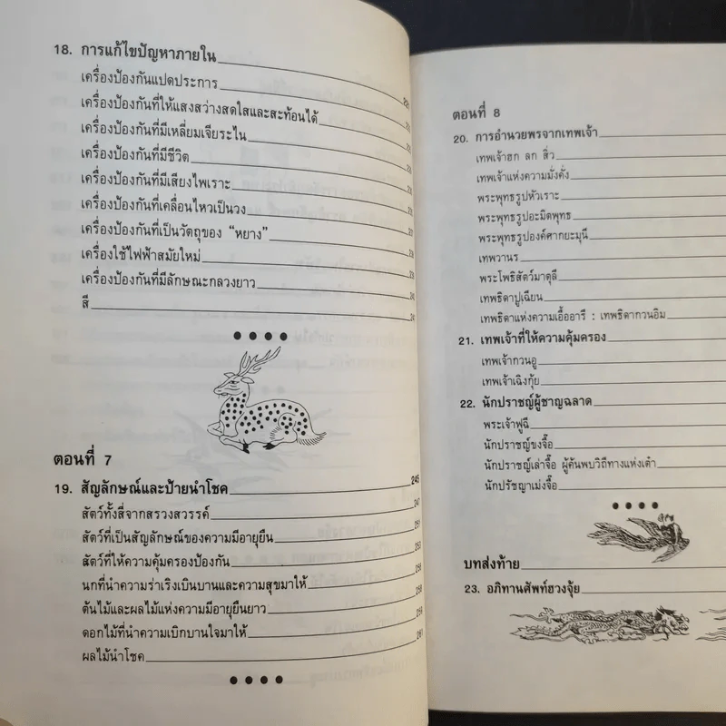ฮวงจุ้ย - พิศมัย สุภัทรานนท์ รูปที่ 13