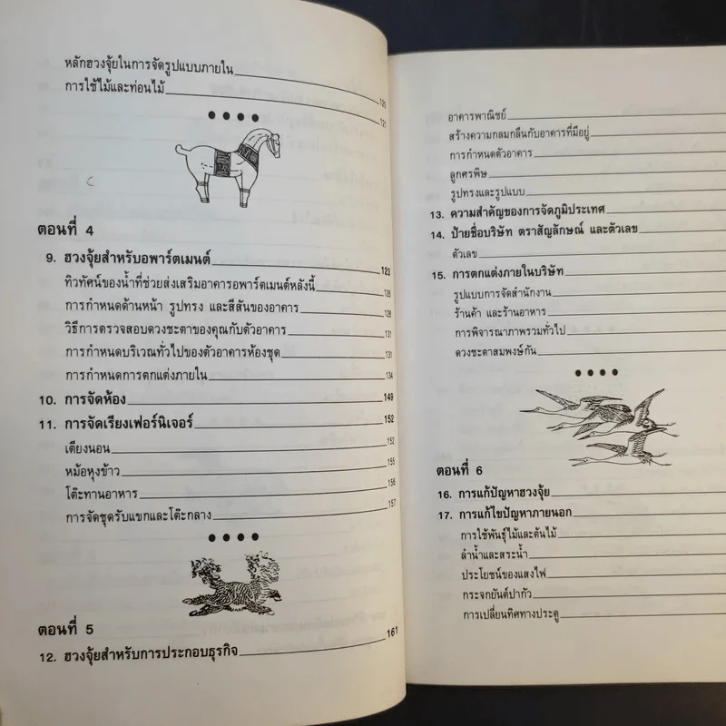 ฮวงจุ้ย - พิศมัย สุภัทรานนท์ รูปที่ 12