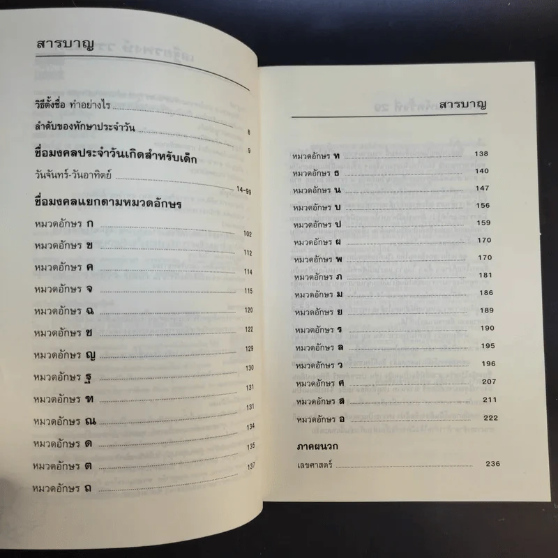 คู่มือตั้งชื่อลูก - เสฐียรพงษ์ วรรณปก รูปที่ 10