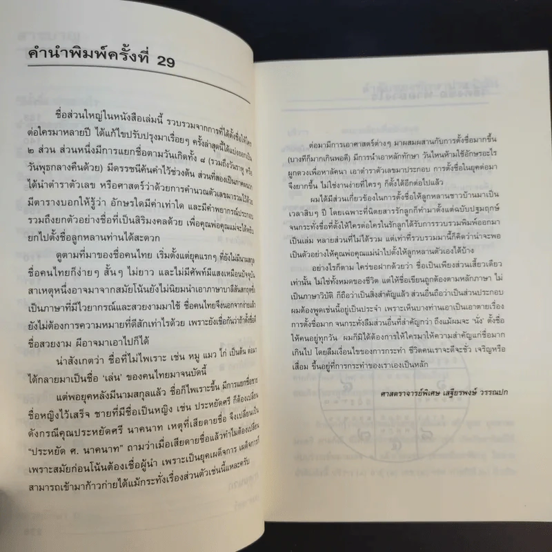 คู่มือตั้งชื่อลูก - เสฐียรพงษ์ วรรณปก รูปที่ 11