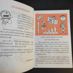 โดเรมอนสอนวิทยาศาสตร์ ถาม-ตอบ ปัญหาวิทยาศาสตร์ รูปที่ 9