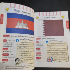 โดเรมอน สารานุกรมธงชาติทั่วโลก รูปที่ 13