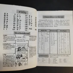 โดเรมอน สอนคำศัพท์ภาษาอังกฤษ รูปที่ 10