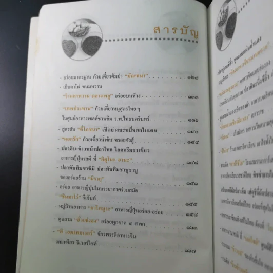 ถนัดศรีชี้ทางอร่อย - ม.ร.ว.ถนัดศรี สวัสดิวัตน์ รูปที่ 12