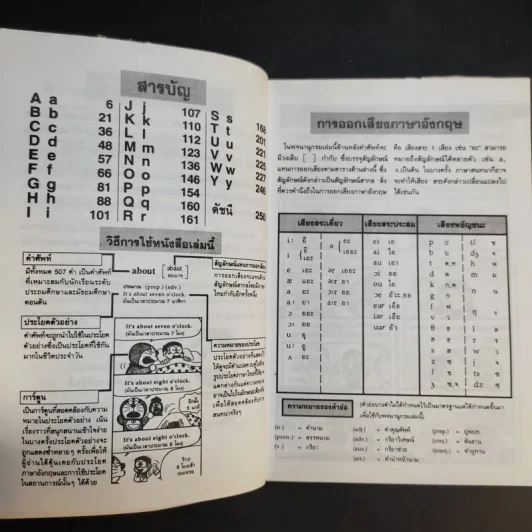 โดเรมอน สอนคำศัพท์ภาษาอังกฤษ รูปที่ 10