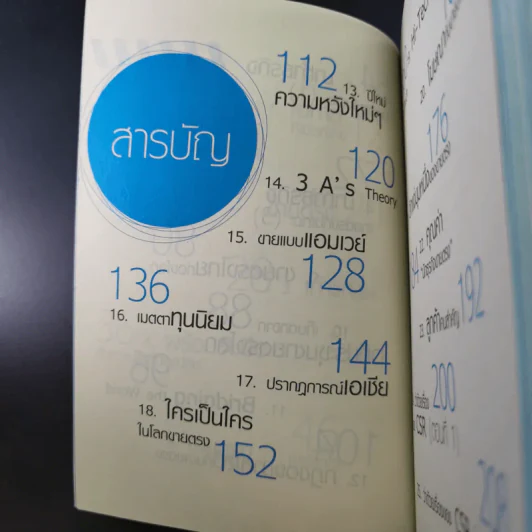 ขาย [ตรง] นอกตำรา - ปรีชา ประกอบกิจ รูปที่ 13