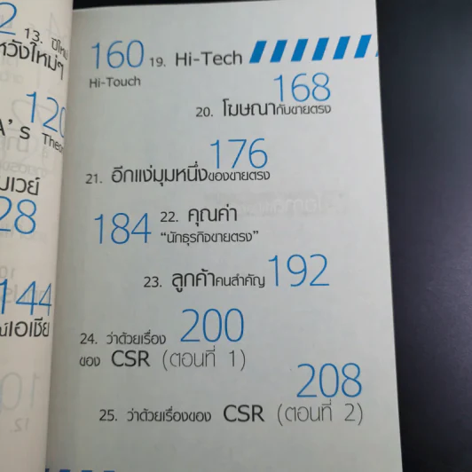 ขาย [ตรง] นอกตำรา - ปรีชา ประกอบกิจ รูปที่ 14