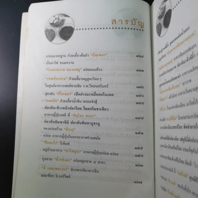 ถนัดศรีชี้ทางอร่อย - ม.ร.ว.ถนัดศรี สวัสดิวัตน์ รูปที่ 12