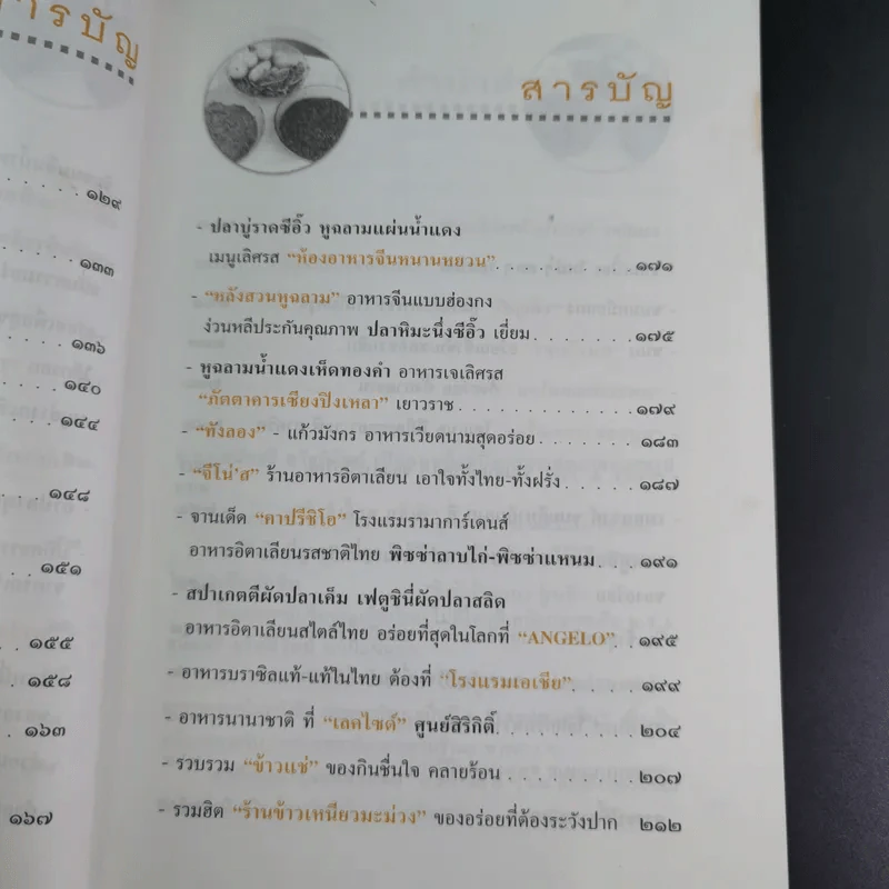 ถนัดศรีชี้ทางอร่อย - ม.ร.ว.ถนัดศรี สวัสดิวัตน์ รูปที่ 13