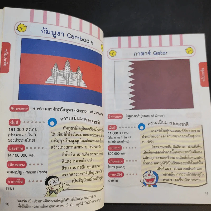 โดเรมอน สารานุกรมธงชาติทั่วโลก รูปที่ 13