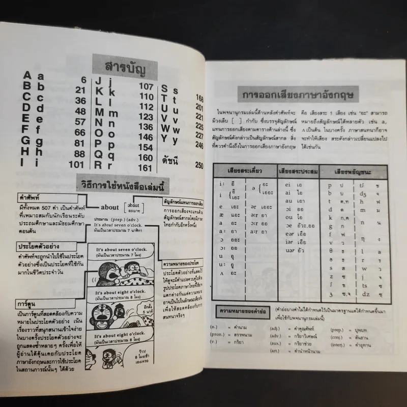 โดเรมอน สอนคำศัพท์ภาษาอังกฤษ รูปที่ 10