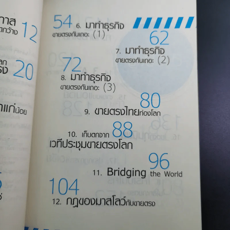 ขาย [ตรง] นอกตำรา - ปรีชา ประกอบกิจ รูปที่ 12